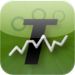 Visual KPI